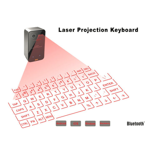 Portable Laser Virtual Projection Keyboard and Mouse